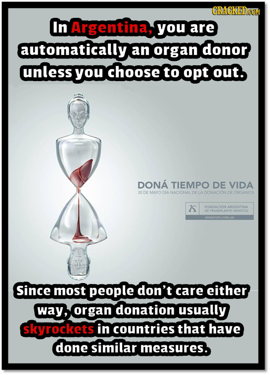 CRAGKEDCO In Argentina, you are automatically an organ donor unless you choose to opt out. DONA TIEMPO DE VIDA 30 DE MAYO DIA NACIONAL DE LA DONACION