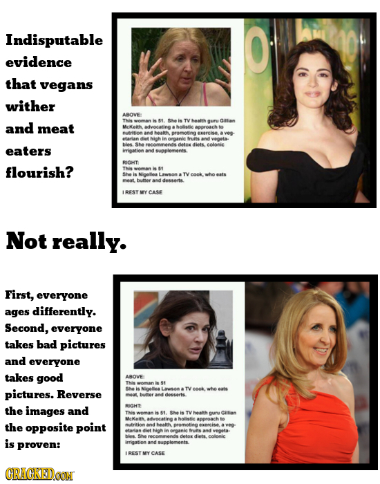 Indisputable O evidence that vegans wither ABOVE: and THis wemanis 51. She is TV health guru aalian meat McKeithadvocatine a helisie approach to nutri