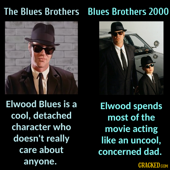 The Blues Brothers Blues Brothers 2000 Elwood Blues is a Elwood spends cool, detached most of the character who movie acting doesn't really like an un