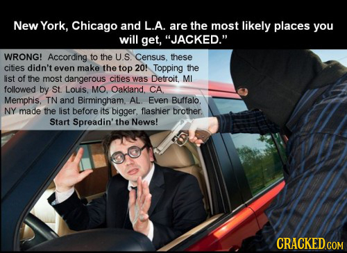 New York, Chicago and L.A. are the most likely places you will get, JACKED. WRONG! According to the U.S. Census, these cities didn't even make the t