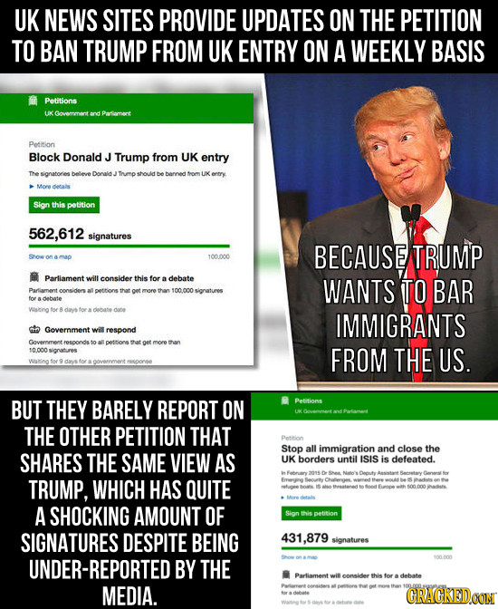 UK NEWS SITES PROVIDE UPDATES ON THE PETITION TO BAN TRUMP FROM UK ENTRY ON A WEEKLY BASIS Potitions UK Govemmert and Parliamont Petition Block Donald