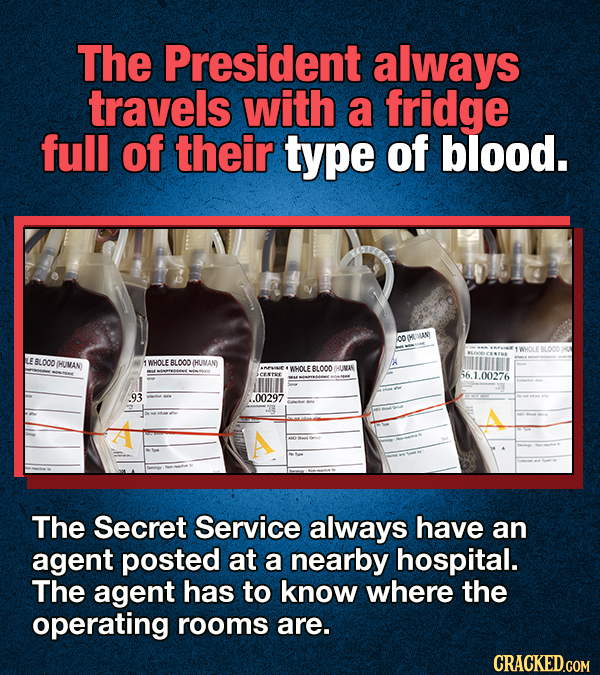 14 Facts About Being The U.S. President (In Case You're Considering)