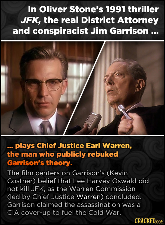 In Oliver Stone's 1991 thriller JFK, the real District Attorney and conspiracist Jim Garrison ... .s. plays Chief Justice Earl Warren, the man who pub