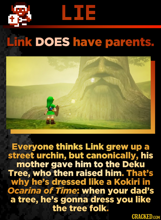 LIE Link DOES have parents. Everyone thinks Link grew up a street urchin, but canonically, his mother gave him to the Deku Tree, who then raised him.