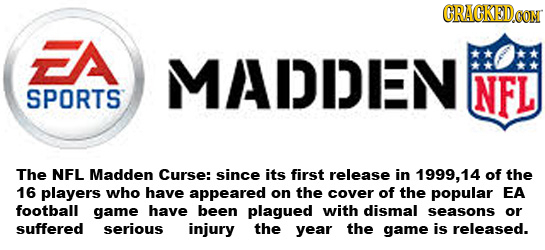 GRACKED.OON FA MADDEN NFL SPORTS The NFL Madden Curse: since its first release in 1999, 14 of the 16 players who have appeared on the cover of the pop