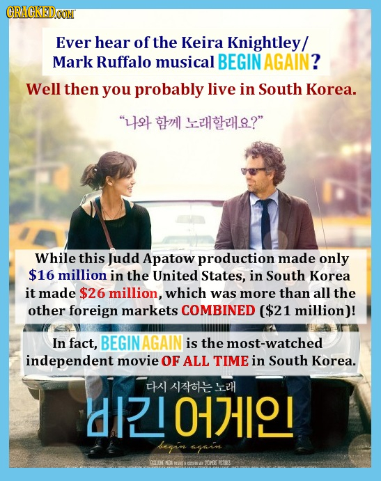 CRAGKEDCOM Ever hear of the Keira Knightley/ Mark Ruffalo musical BEGIN AGAIN? Well then you probably live in South Korea. I|? While this Judd Apato