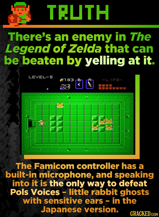 TELTH There's an enemy in The Legend of Zelda that can be beaten by yelling at it. LEVEL-S 183 B -LIFE- The Famicom controller has a built-in micropho