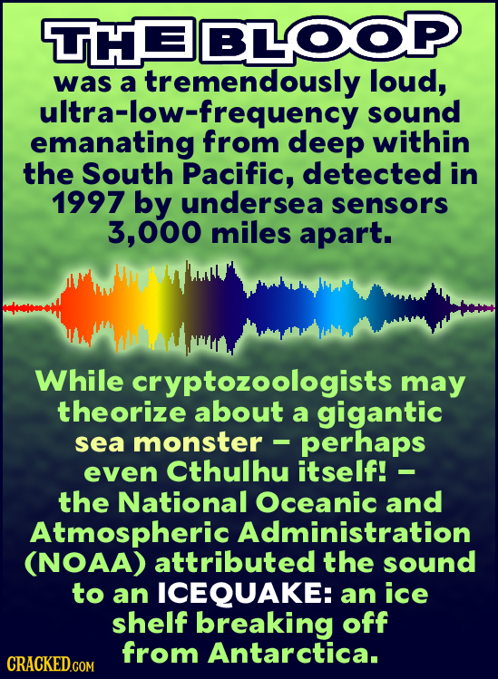 HE BLOOP was a tremendously loud, ultra-ttino from sound deep within the South Pacific, detected in 1997 by undersea sensors 3.000 miles apart. While