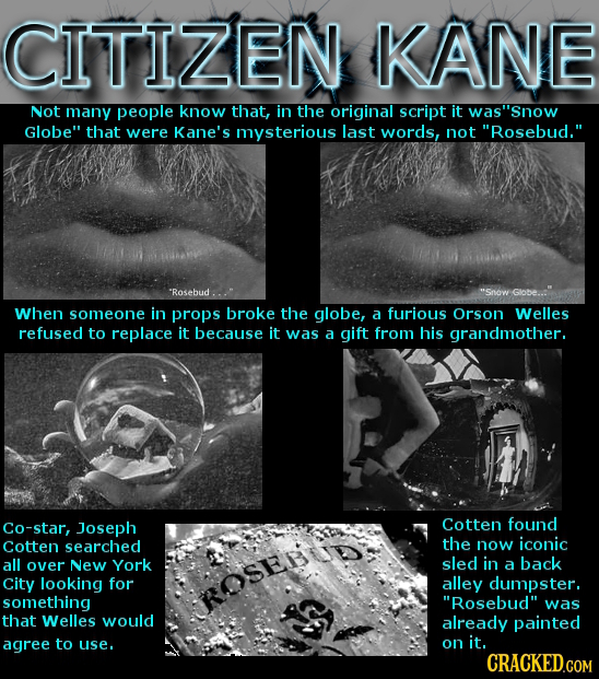 CITIZEN KANE Not many people know that, in the original script it was''snow Globe that were Kane's mysterious last words, not Rosebud. Rosebud Whe