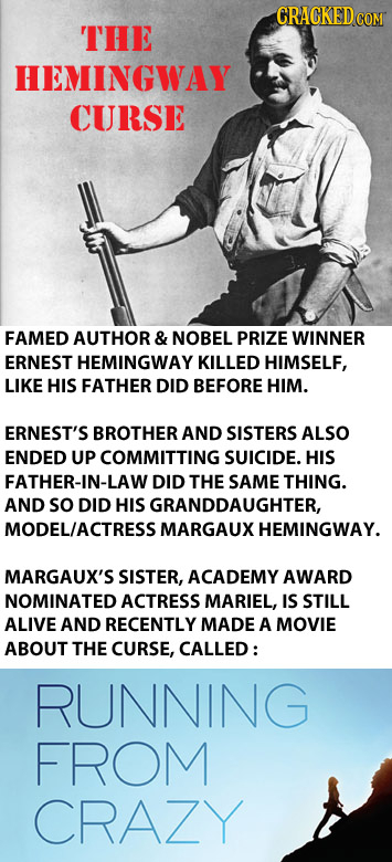THE HEMINGWAY CURSE FAMED AUTHOR & NOBEL PRIZE WINNER ERNEST HEMINGWAY KILLED HIMSELF, LIKE HIS FATHER DID BEFORE HIM. ERNEST'S BROTHER AND SISTERS AL