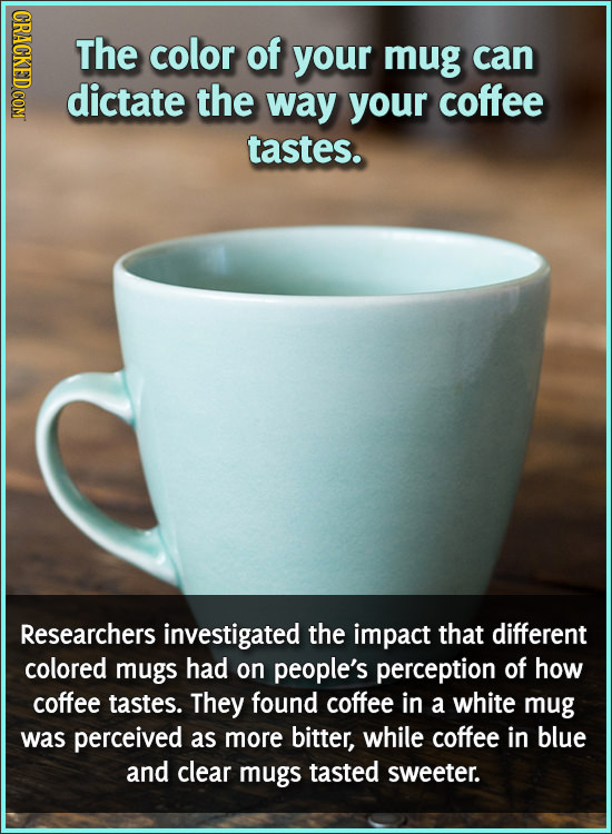 CRAOE The color of your mug can dictate the way your coffee tastes. Researchers investigated the impact that different colored mugs had on people's pe