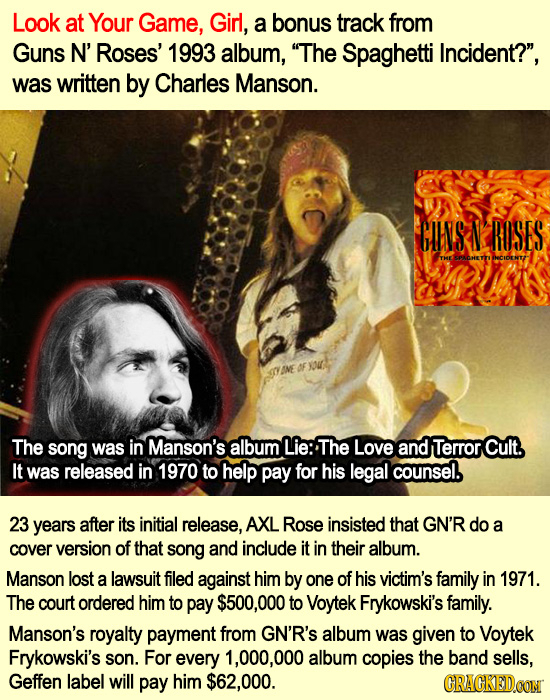 Look at Your Game, Girl, a bonus track from Guns N' Roses' 1993 album, 'The Spaghetti Incident?, was written by Charles Manson. HIINS N RUSES THD CHE
