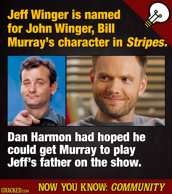 21 'Community' Expert-Level Facts