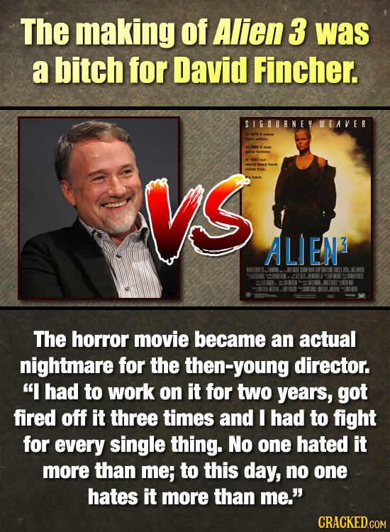 The making of Alien 3 was a bitch for David Fincher. SIGURNEY WEAVER gone orever. vs In 2202 04 NaVE ALIEN3 The horror movie became an actual nightmar
