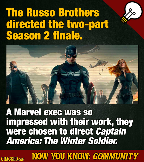 21 'Community' Expert-Level Facts