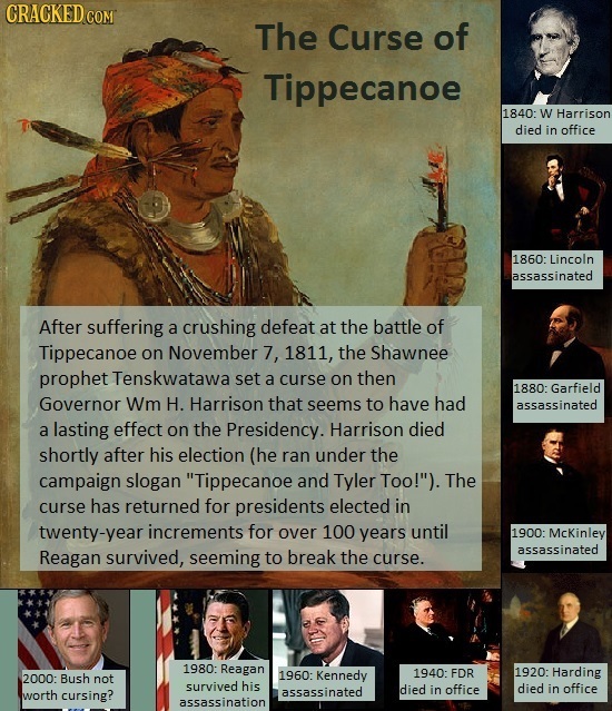CRACKED The Curse of Tippecanoe 1840: W Harrison died in office 1860: Lincoln assassinated After suffering a crushing defeat at the battle of Tippecan