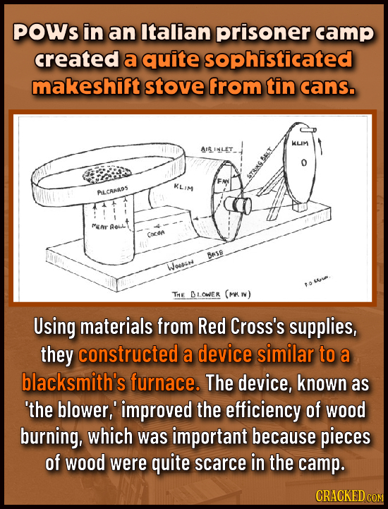 POWs in an Italian prisoner camp created a quite sophisticated makeshift stove from tin cans. KLM AIRINLET KLIM PLCARROS Mr Aouy COcO BRSE Woopsn tau
