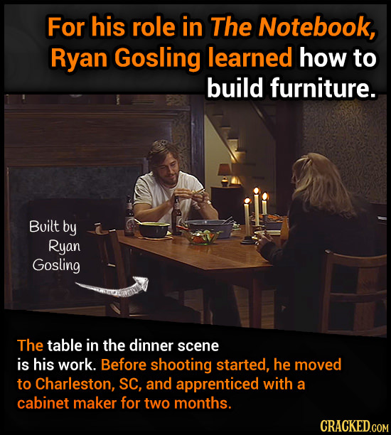 For his role in The Notebook, Ryan Gosling learned how to build furniture. Built by Ryan Gosling The table in the dinner scene is his work. Before sho