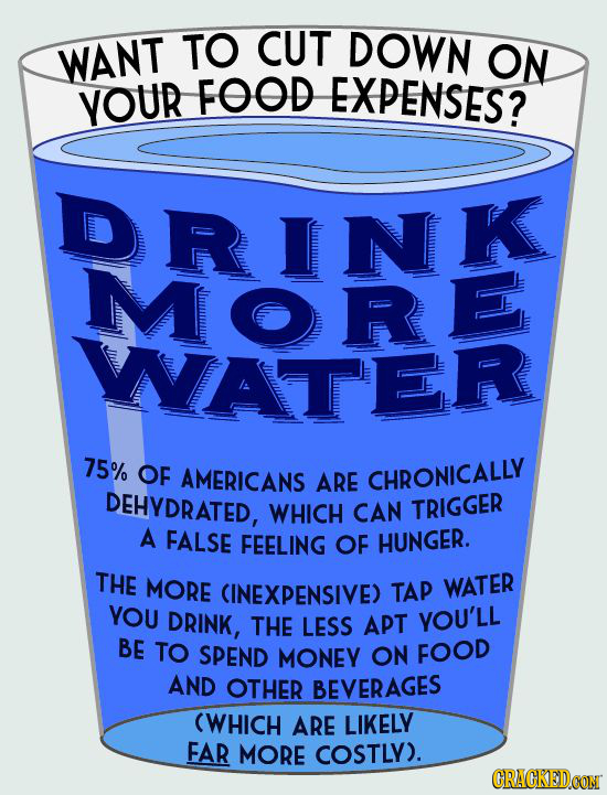 CUT DOWN WANT TO ON YOUR FOOD EXPENSES? DRINK M O RE WATER 75% OF AMERICANS ARE CHRONICALLY DEHYDRATED, WHICH CAN TRIGGER A FALSE FEELING OF HUNGER. T