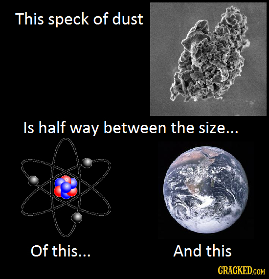 This speck of dust Is half way between the size... Of this... And this CRACKED.COM