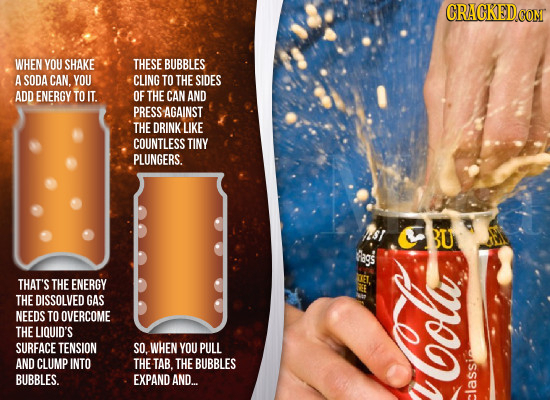 WHEN YOU SHAKE THESE BUBBLES A SODA CAN. YOU CLING TO THE SIDES ADD ENERGY TOIT. OF THE CAN AND PRESS AGAINST THE DRINK LIKE COUNTLESS TINY PLUNGERS.