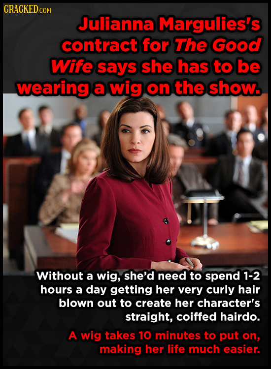 CRACKEDCON COM Julianna Margulies's contract for The Good Wife says she has to be wearing a wig on the show. Without a wig, she'd need to spend 1-2 ho