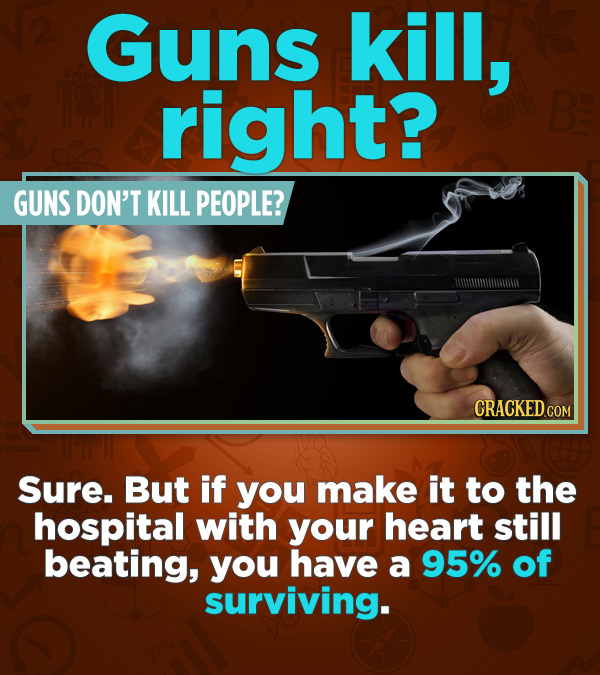 Statistics That Change How You See the World - Sure. But if you make it to the hospital with your heart still beating, you have a 95% of surviving.