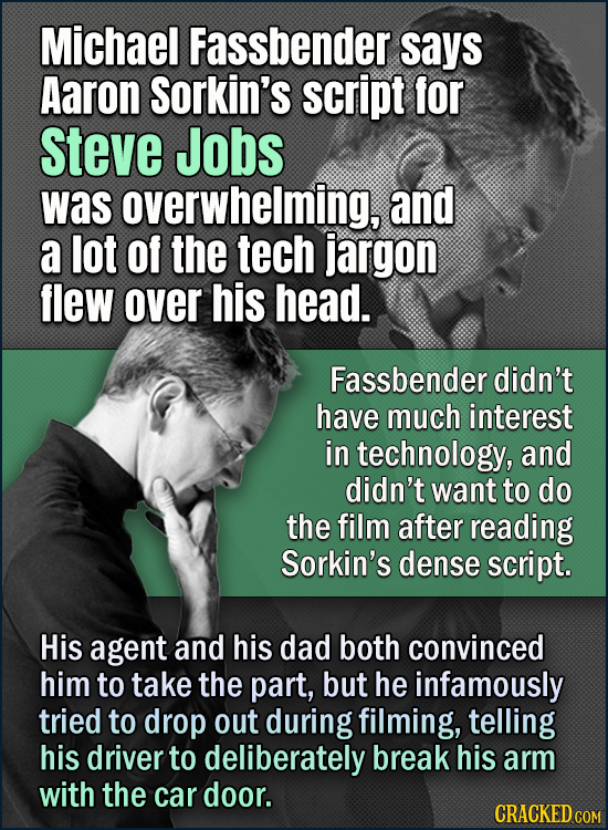 Michael Fassbender says Aaron Sorkin's script for Steve Jobs was overwhelming, and a lot of the tech jargon flew over his head. Fassbender didn't have