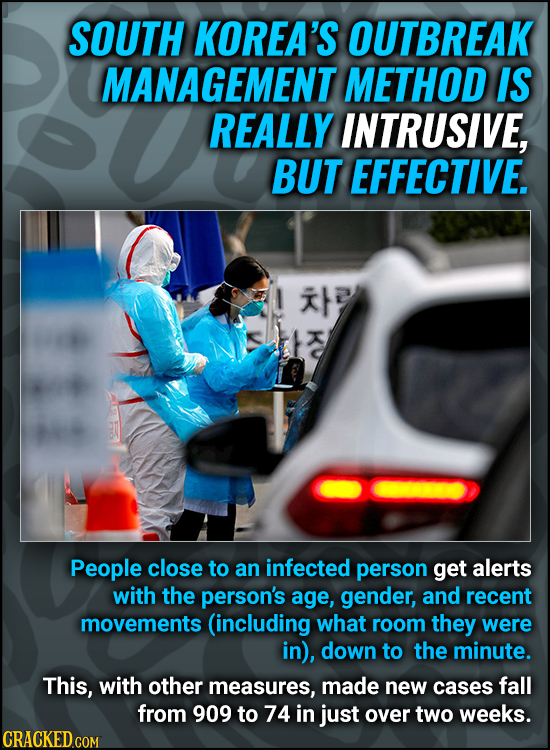 SOUTH KOREA'S OUTBREAK MANAGEMENT METHOD IS REALLY INTRUSIVE, BUT EFFECTIVE. H People close to an infected person get alerts with the person's age, ge
