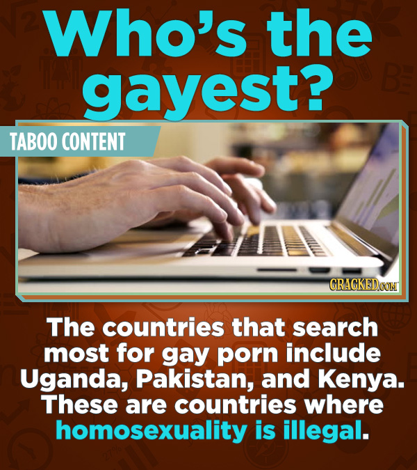 Statistics That Change How You See the World - The countries that search most for gay porn include Uganda, Pakistan, and Kenya. These are countries wh