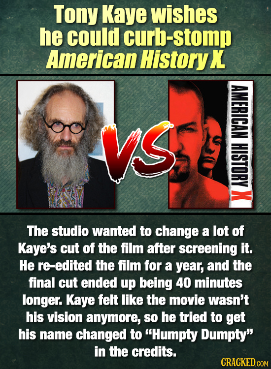 Tony Kaye wishes he could urb-stomp American HistoryX AMERICAN VS HISTORY The studio wanted to change a lot of Kaye's cut of the film after screening 