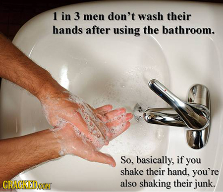 1 in 3 men don't wash their hands after using the bathroom. So, basically, if you shake their hand, you're CRAGKED also shaking their CONT junk.