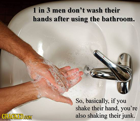 1 in 3 men don't wash their hands after using the bathroom. So, basically, if you shake their hand, you're CRAGKED also shaking their CONT junk. 