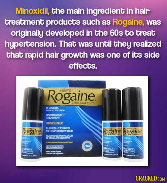 Minoxidil, the main ingredient in hair treatment products such as Rogaine, was originally developed in the 60s to treat hypertension. That was until t