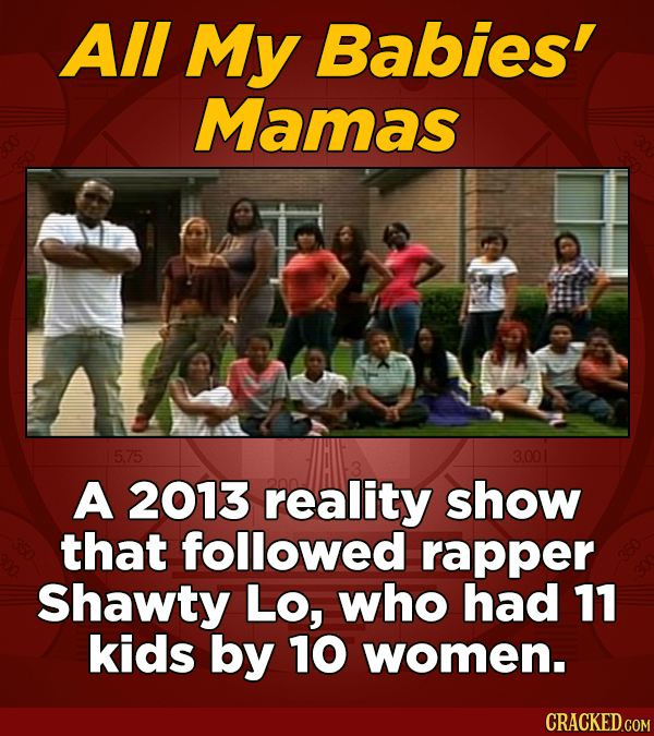 AI My Babies' Mamas 5.75 3.001 A 2013 reality show that followed rapper Shawty Lo, who had 11 kids by 10 women.