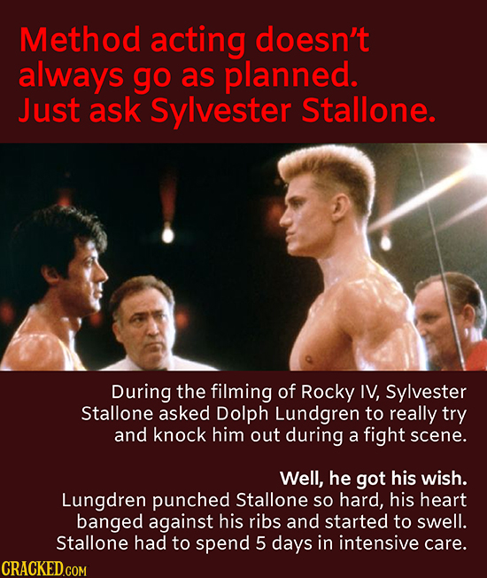 Method acting doesn't always go as planned. Just ask Sylvester Stallone. During the filming of Rocky IV, Sylvester Stallone asked Dolph Lundgren to re
