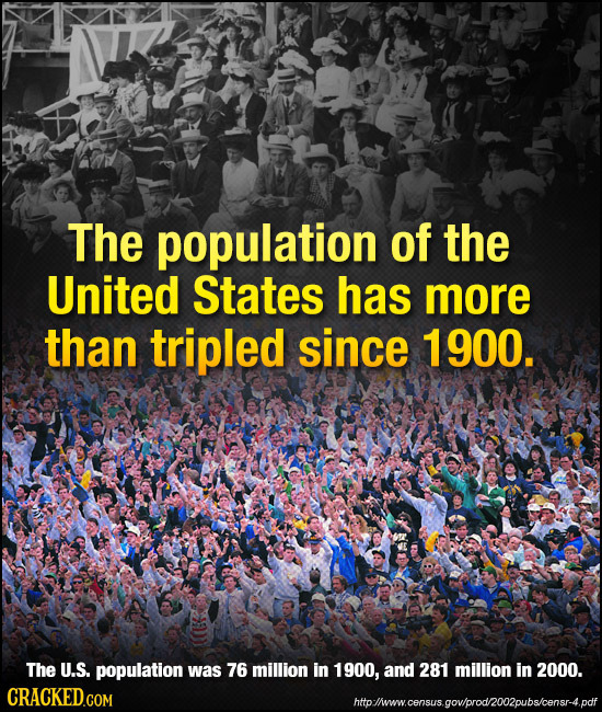 The population of the United States has more than tripled since 1900. The U.S. population was 76 million in 1900, and 281 million in 2000. CRACKEDGON