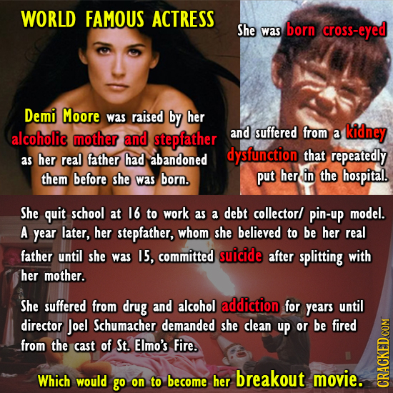 WORLD FAMOUS ACTRESS She was born cross-eyed Demi Moore was raised by her alcoholic suffered kidney mother and stepfather and from a dysfunction repea