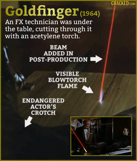 24 Special Effects Which Were Straight Practical