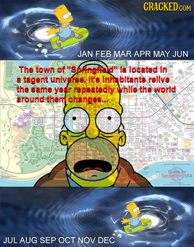 JAN FEB MAR APR MAY JUN The town of Spilngreld Is located In a tagent unlverse. It's Inhabltants rellve the same year repeatedly whle the world arou