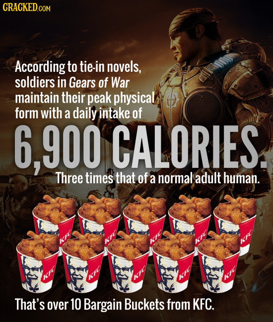 CRACKED.COM According to tie-in novels, soldiers in Gears of War maintain their peak physical form with a daily intake of 6, .900 CALORIES. Three time