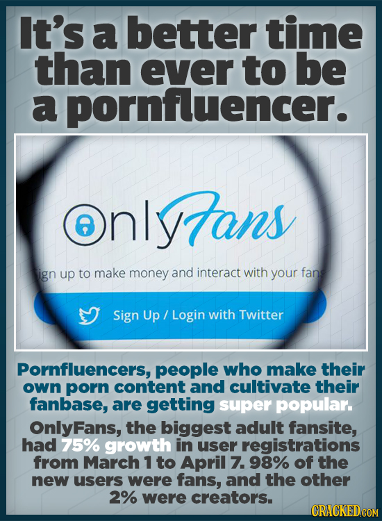 It's a better time than ever to be a fluencer. nlyttans ign up to make money and interact with your fan Sign Up / Login with Twitter Pornfluencers, pe