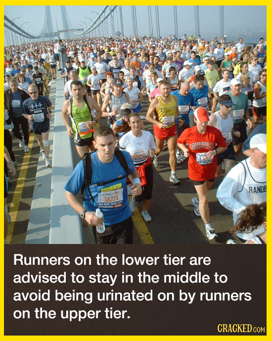 tt CK USUMDE AIT BAND8 INGG 38274 Runners on the lower tier are advised to stay in the middle to avoid being urinated on by runners on the upper tier.