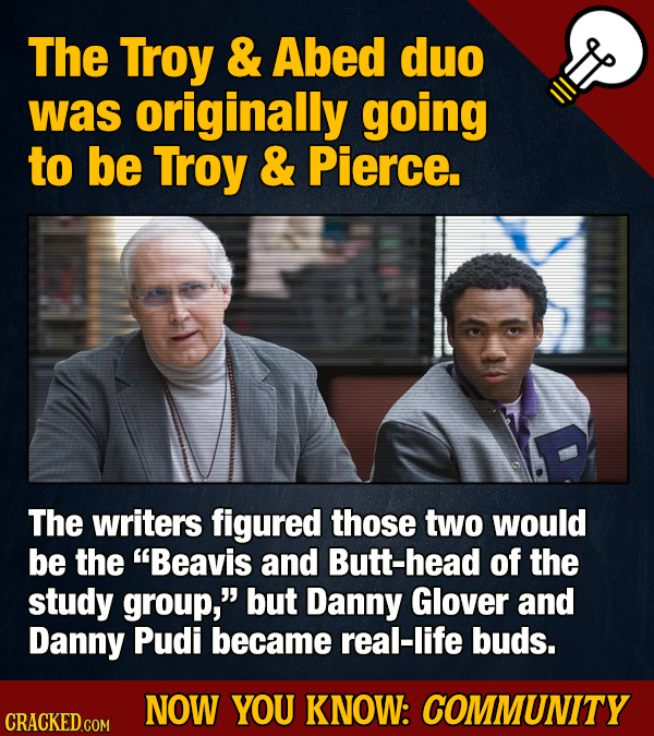 21 'Community' Expert-Level Facts