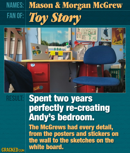 NAMES: Mason & Morgan McGrew FAN OF: Toy Story RESULT: Spent two years perfectly re-creating Andy's bedroom. The McGrews had every detail, from the po