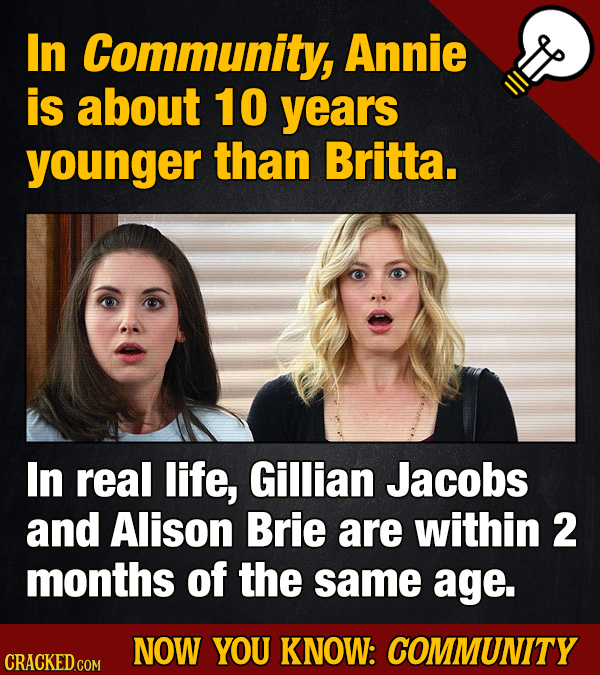 21 'Community' Expert-Level Facts