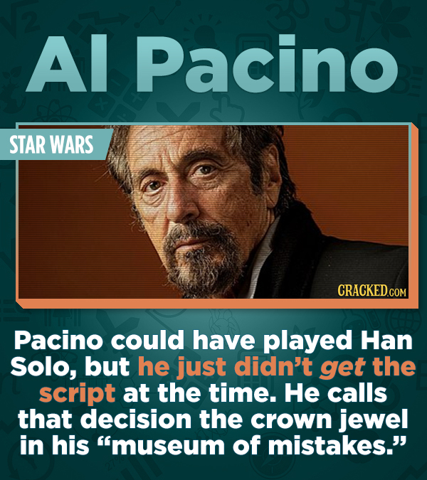 16 Weird Reasons Actors Turned Down Major Roles