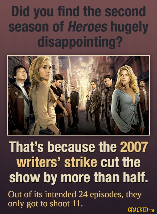 Did you find the second season of Heroes hugely disappointing? That's because the 2007 writers' strike cut the show by more than half. Out of its inte