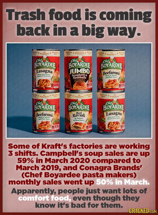 Trash food is coming back in a big way. Chef Chep Chef BOYARDEE BOYARDEE BOYARDEE Lasagna JUMBO Beefaroni Spaghetti& G Meatballs chef Chef Chef BOYARD