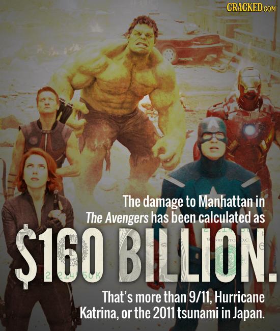 CRACKEDC The damage to Manhattan in The Avengers has been calculated $160 as BILLION. 2 That's more than 9/11, Hurricane Katrina, or the 2011 tsunami
